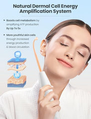 High F requency Faical Device, Portable Facial Wand