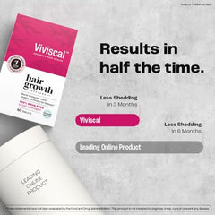 Viviscal Hair Growth Supplements for Women to Grow Thicker, Fuller Hair, Clinically Proven with Proprietary Collagen Complex