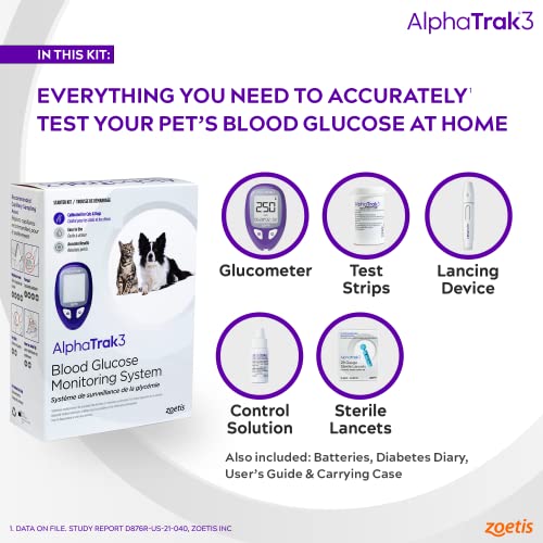 AlphaTRAK 8 Piece Pet Blood Glucose Monitoring Kit for Diabetic Cats and Dogs, All-in-One Solution for in-Clinic Or at Home, with Digital Results