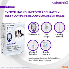 AlphaTRAK 8 Piece Pet Blood Glucose Monitoring Kit for Diabetic Cats and Dogs, All-in-One Solution for in-Clinic Or at Home, with Digital Results