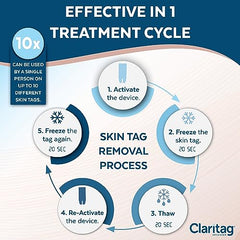 Advanced Skin Tag Remover - FDA-Cleared Device - Only for Skin Tag Removal - Works in 7-14 Days - Up to 10 Treatment Cycles - Cryogenic Freeze-Off Kit