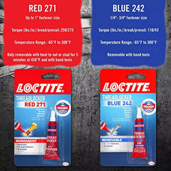 Loctite Threadlocker Blue 242 Nut/Bolt Locker - 0.20 fl oz - 1 Each - Blue