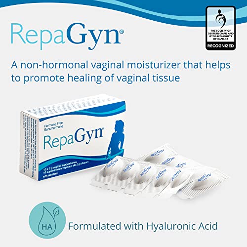 RepaGyn Vaginal Dryness Moisturizer - Effective in Vaginal Dryness and Mucosa Healing - Formulated with Hyaluronic Acid for Vaginal Tissue Healing - Natural and Non-hormonal