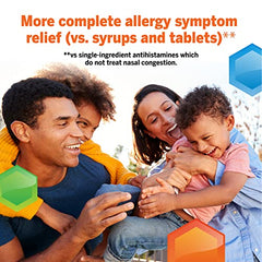 Flonase Children’s Allergy Relief Nasal Spray, 24-Hour Non-Drowsy Multi-Symptom Relief – 72 Sprays