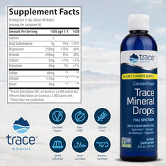 Concentrace Trace Mineral Drops, 60ml - Liquid Trace Minerals Electrolytes - Tissue Formation & No Muscle Cramps Trace Minerals Supplement - Complete Ionic Mineral & Trace Element Supplement