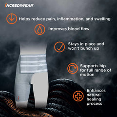 Incrediwear Braces - Hip Brace Left