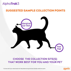 AlphaTrak3 Pet Blood Glucose Testing Strips 50 Count for Cats & Dogs