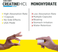 CON-CRET Creatine HCl - Capsules 72ct