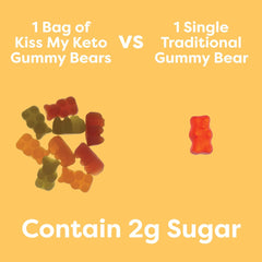 Kiss My Keto Gummies - Bears 12x22.5g