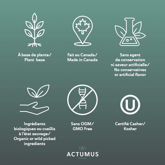 Actumus - Acquacal Plant Based Cal Mag 150 vcaps