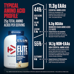 Dymatize Elite Casein - 4lbs