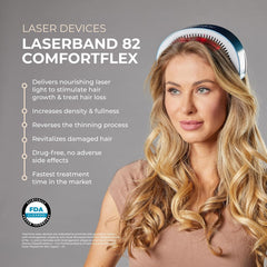 Hairmax Hair Growth Laser Band (FDA Cleared), LaserBand 82 ComfortFlex, Full or Partial Scalp Coverage, Hair Growth for Men and Hair Regrowth Treatment for Women