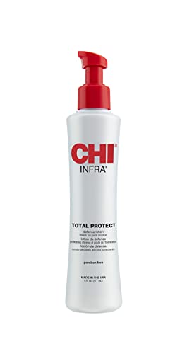 CHI Total Protect Defense Lotion, 6 oz