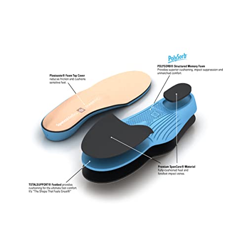 Spenco Medics Diabetic Plus Insole, Men's, 14-15