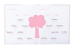Pearhead Babybook, Pink Linen