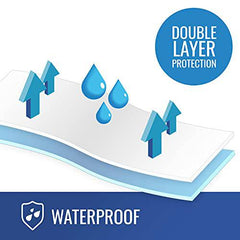 DMI Bed Pad Waterproof Sheet to be Used as a Mattress Protector, Pee Pad, Bed Liner, Incontinence Pad, Furniture Cover or Seat Protector, Not Reversible, Flat Fit, Washable, 36 x 72