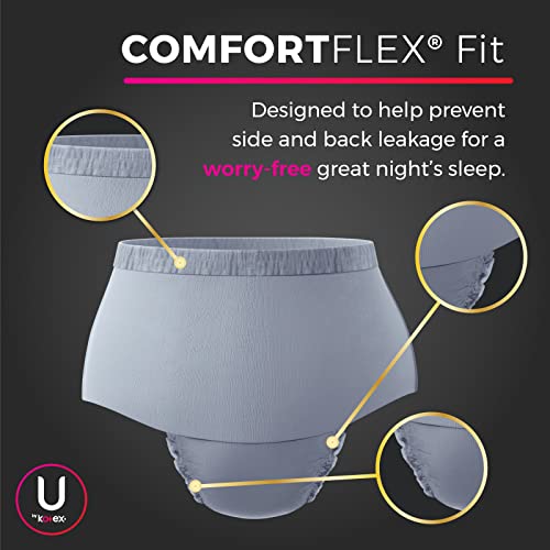U by Kotex Dreamwear Overnight Period Underwear for Women, Disposable, –  Zecoya