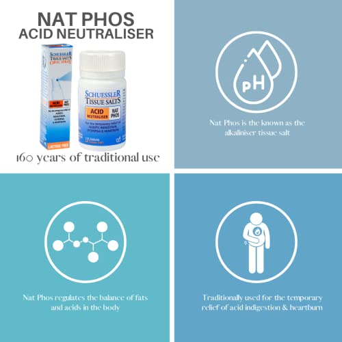 Schuessler Nat Phos Tablets - Pack of 125