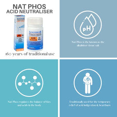 Schuessler Nat Phos Tablets - Pack of 125