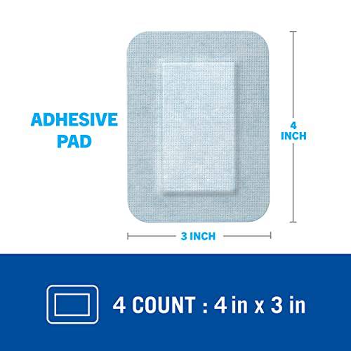 Nexcare™ Sensitive Skin Adhesive Pads Clipstrip - Zecoya