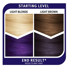 SPLAT Midnight Amethyst Hair Colouring Kit – Long Lasting Purple Dye