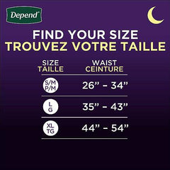 Depend Night Defense Adult Incontinence Underwear for Men, Disposable, Overnight, Small/Medium, Grey, 16 Count