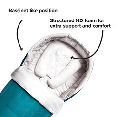 Diono Universal Newborn Pod for Sleeping with Temperature Regulation, Water Resistant Lining, Baby Head and Body Support. Easy to Adjust and Remove Stroller Footmuff for Baby, Blue Turquoise