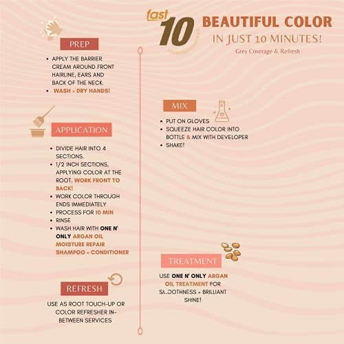 One n Only Argan Oil Fast 10 Permanent Hair Color Kit - HL-100 Cool Hi-Lift Blonde Hair Color Unisex 1 Pc