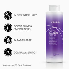 Joico Color Balance Purple Conditioner, Protection for Colour Treated Hair, Shields Damaged Hair, with Keratin and Green Tea Extract