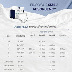 Abena Abri-Flex Premium Protective Underwear, S1, 14 Count