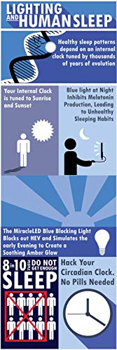 MiracleLED 604591 Blue Blocking Night Time Sleep Bulb in Soothing Amber Glow to Replicate Setting Sun and Produce Melatonin Organically, 60W Replacement
