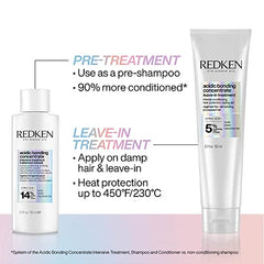 Redken acidic perfecting Concentrate Leave In Conditioner, 5 Fl Oz