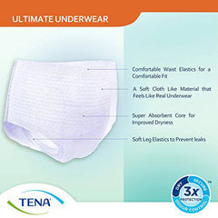 Tena Incontinence Unisex Underwear, Ultimate, Extra Large, 11 Count