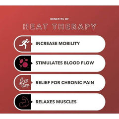 Deep Relief Extra Strength Warming Heat Pain Relief Patch, Treat Sore Muscles and Joints, 6 count