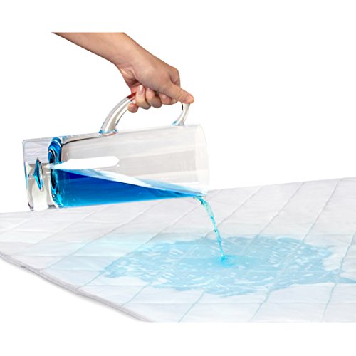 PharMeDoc Waterproof Reusable Bed Pad, 54" x 34", White - PMD-INCP-01