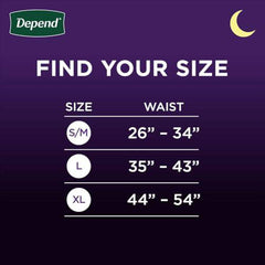 Depend Night Defense Incontinence Underwear for Men, Overnight, Disposable, Extra-Large, 12 Count, (Packaging May Vary)