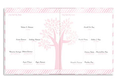 Pearhead Chevron Baby Book with Clean-Touch Ink Pad, Pink