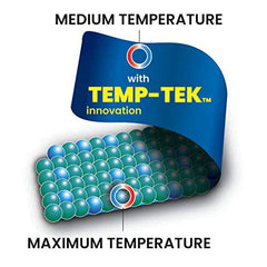 Proactive Therm-O-Beads Reusable Hot or Cold Therapy Back Wrap Gel Compress For Pain Relief