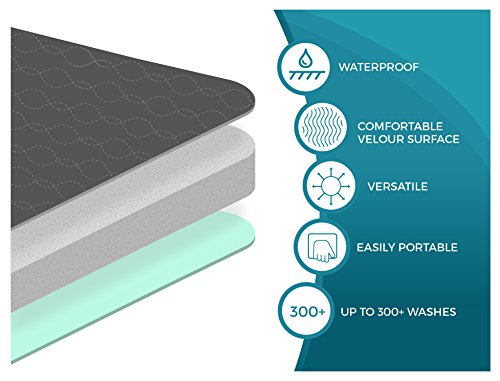 Americare 1 Pack Absorbent Washable Waterproof Seat Protector Pads 21" x 22" - Grey