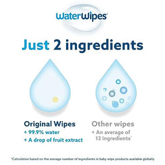 WaterWipes Plastic-Free Original Baby Wipes, 99.9% Water Based Wipes, Unscented & Hypoallergenic for Sensitive Skin, 720 Count (12 packs), Packaging May Vary