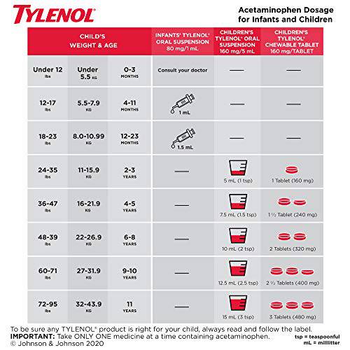 Tylenol Children's Liquid for Fever and Pain Relief