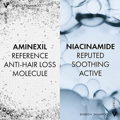 Vichy Dercos Energising Fortifying Hair Care Shampoo For Sensitive Scalp For Men and Women. Tested Under Dermatological Control and Recommendent by Dermatologists. With Niacinamide, Panthenol And Vitamin B5 to Protect, Fortify and Strengthen. 200 ml