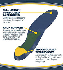 Dr. Scholl's LOWER BACK Pain Relief Orthotics. Clinically Proven Immediate and All-Day Relief of Lower Back Pain (for Women's 6-10, also available for Men's 8-14)