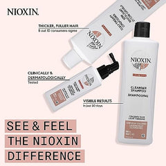 Nioxin Trial Kit System 4, Treatment for Color Treated Hair