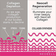 Neocell Derma Matrix Collagen Skin Complex, Powder Supports Healthy Hair, Skin & Nails