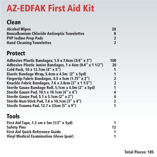 First Aid Central AZ-EDFAK Everyday Emergency First Aid Kit For Home, Travel, and Work, 185 Pieces