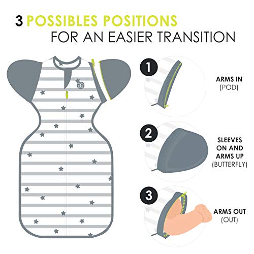 bblüv - Sleëp - Transition Zipper Swaddle Sack With Removable Sleeves -Arms Up Swaddle For Newborns And Infants Large