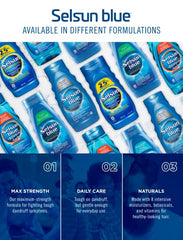 Selsun Blue ACTIV Hydration Anti-Dandruff Shampoo, 300mL, Controls Dandruff and Flaking, Moisturizes Scalp