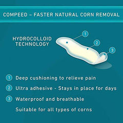 Compeed Corn Cushions, 10 Pack of Corn Cushions (2 Count), Pads and Protects, Adhesive Bandage Sticks Like Second Skin, Prevents Rubbing, Pressure and Friction