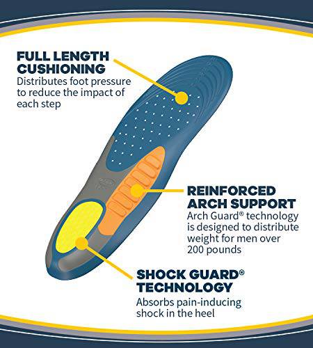 Dr. Scholl's Orthotics for Heavy Duty Support Mens - Zecoya